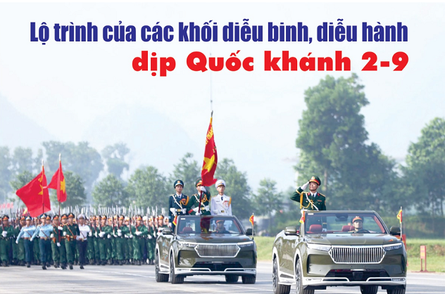 Cập nhật lịch diễu binh, diễu hành mới nhất